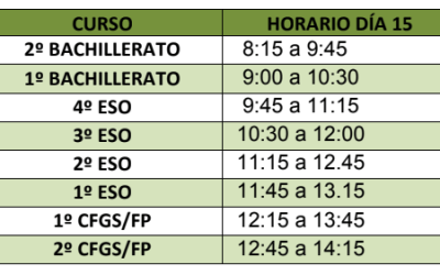 Horario de incorporación al nuevo curso escolar 2025-26. Lunes 15 de Septiembre de 2025